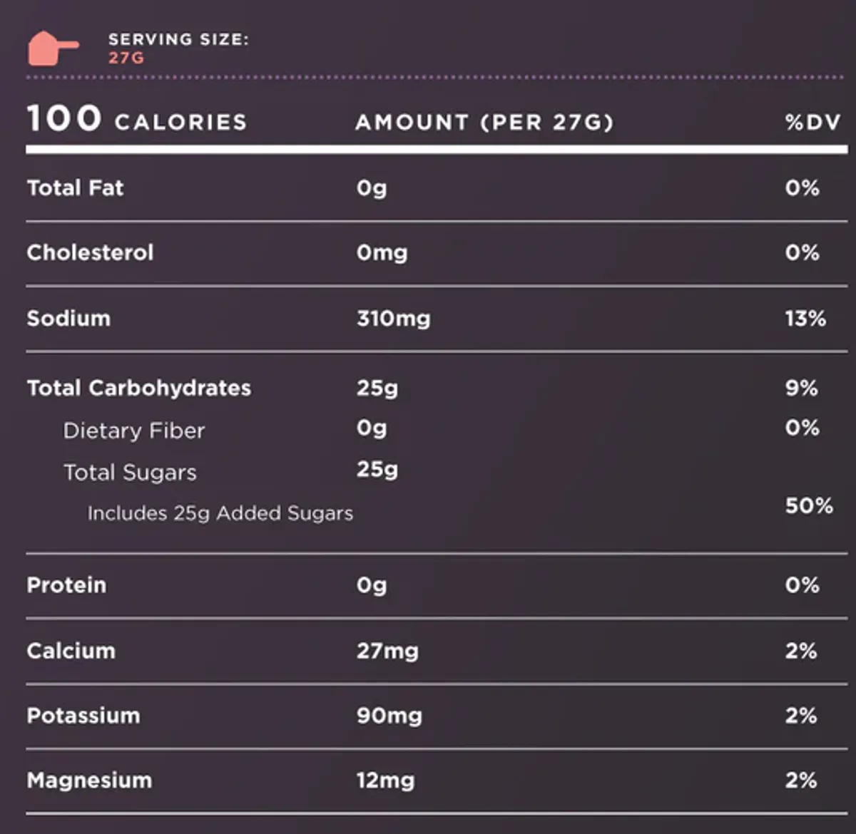 Tailwind Nutrition - Endurance Fuel Mix Cola 810g